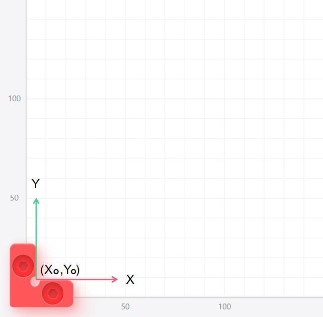 直角边交点.png