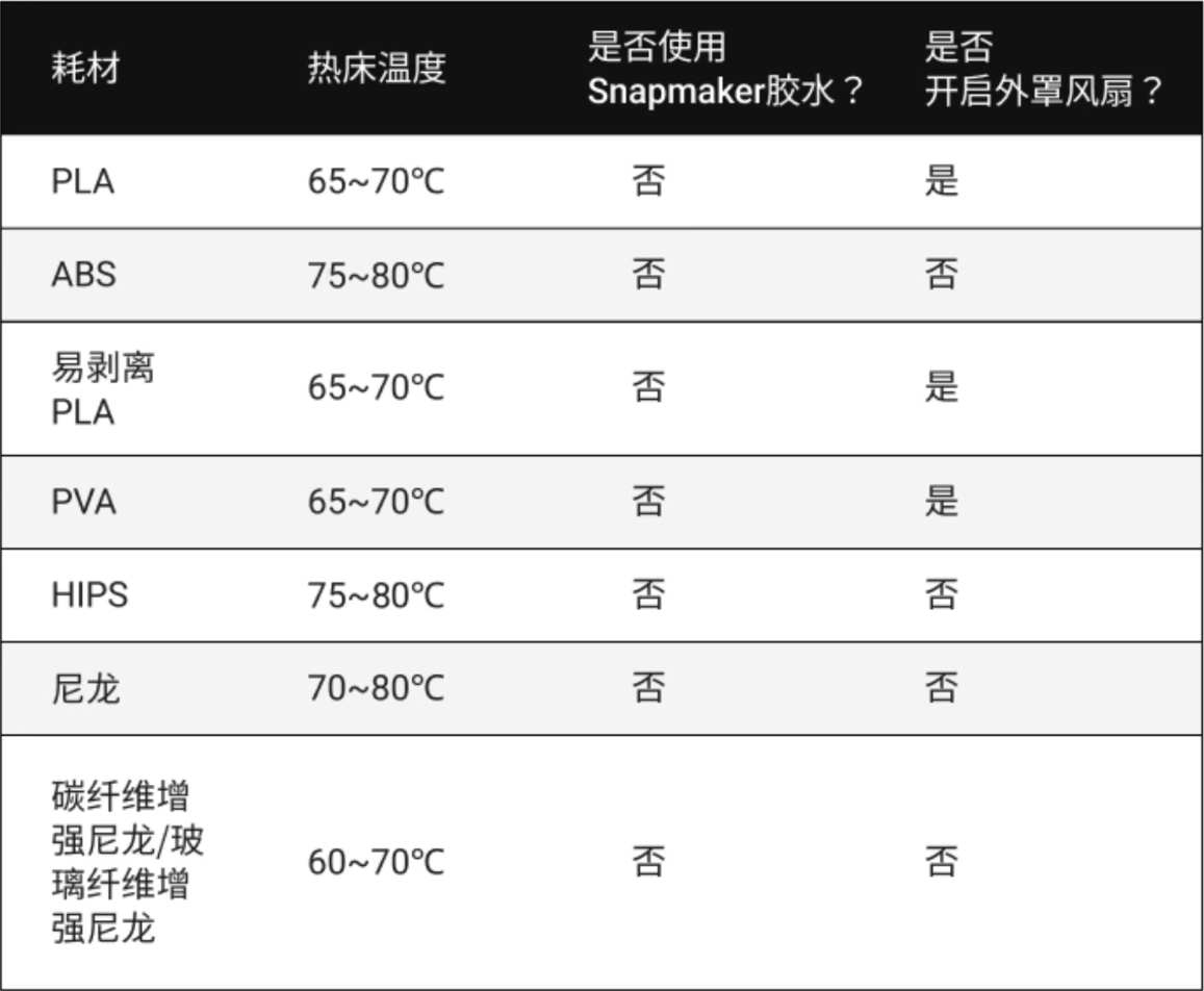 recommended_settings_for_smooth_pei_plate_中文_2.jpg