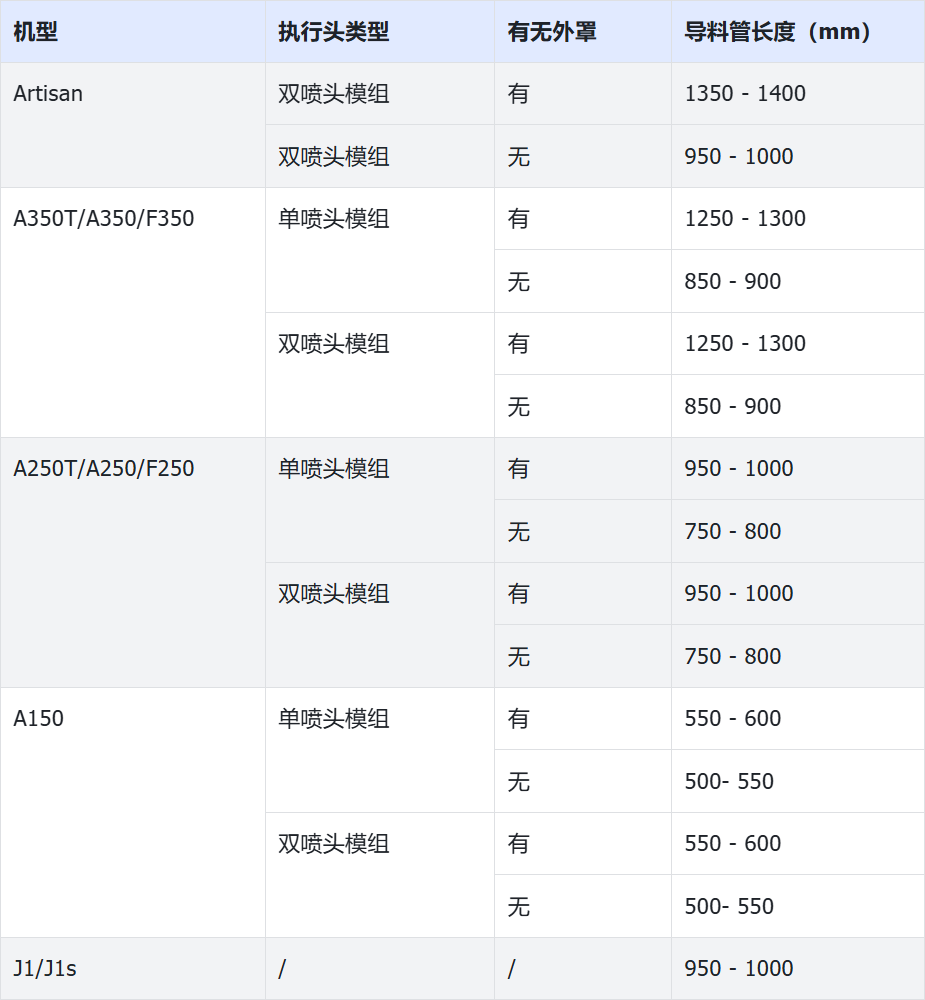 导料管长度中文.png